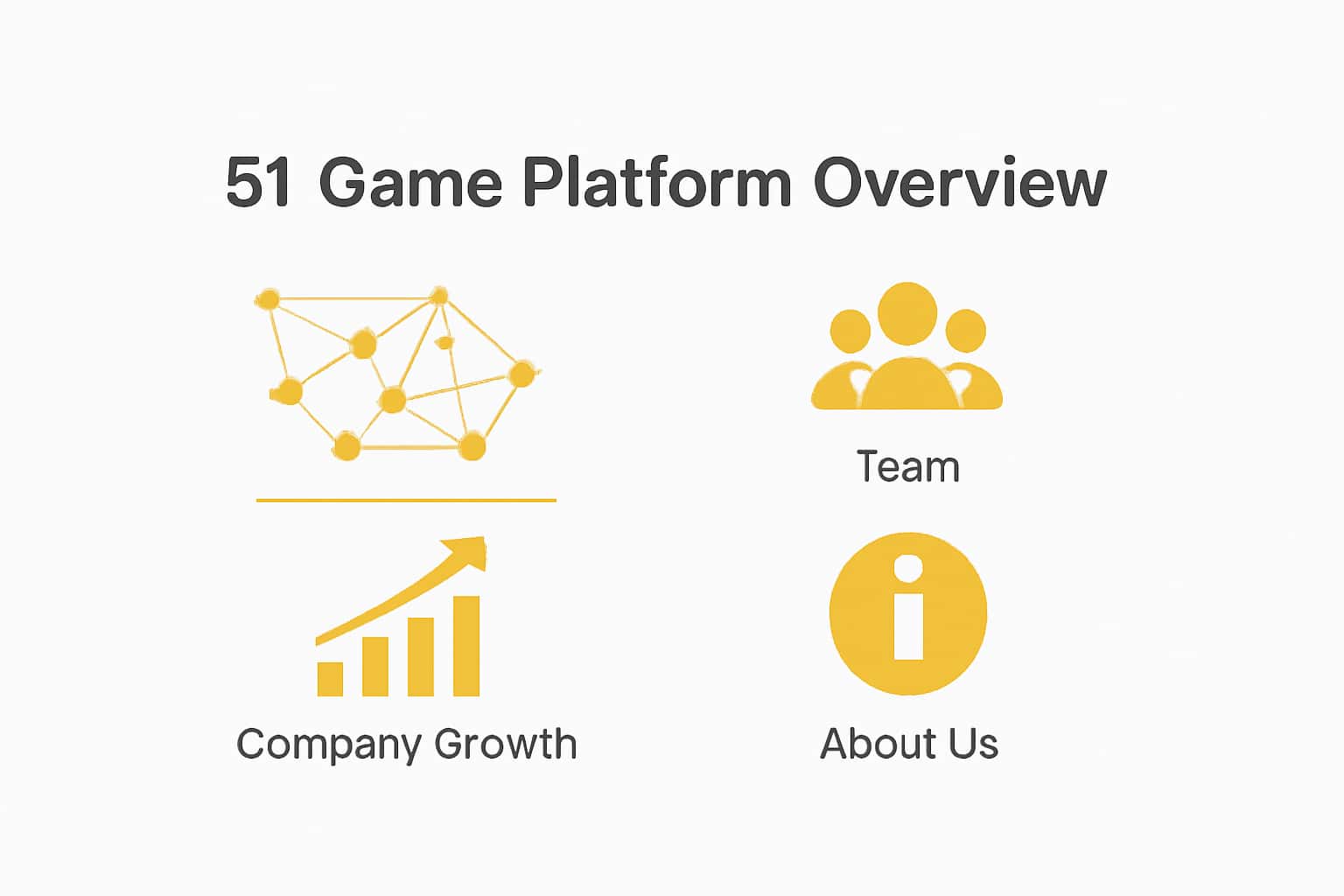 51 Game Platform Overview Interface